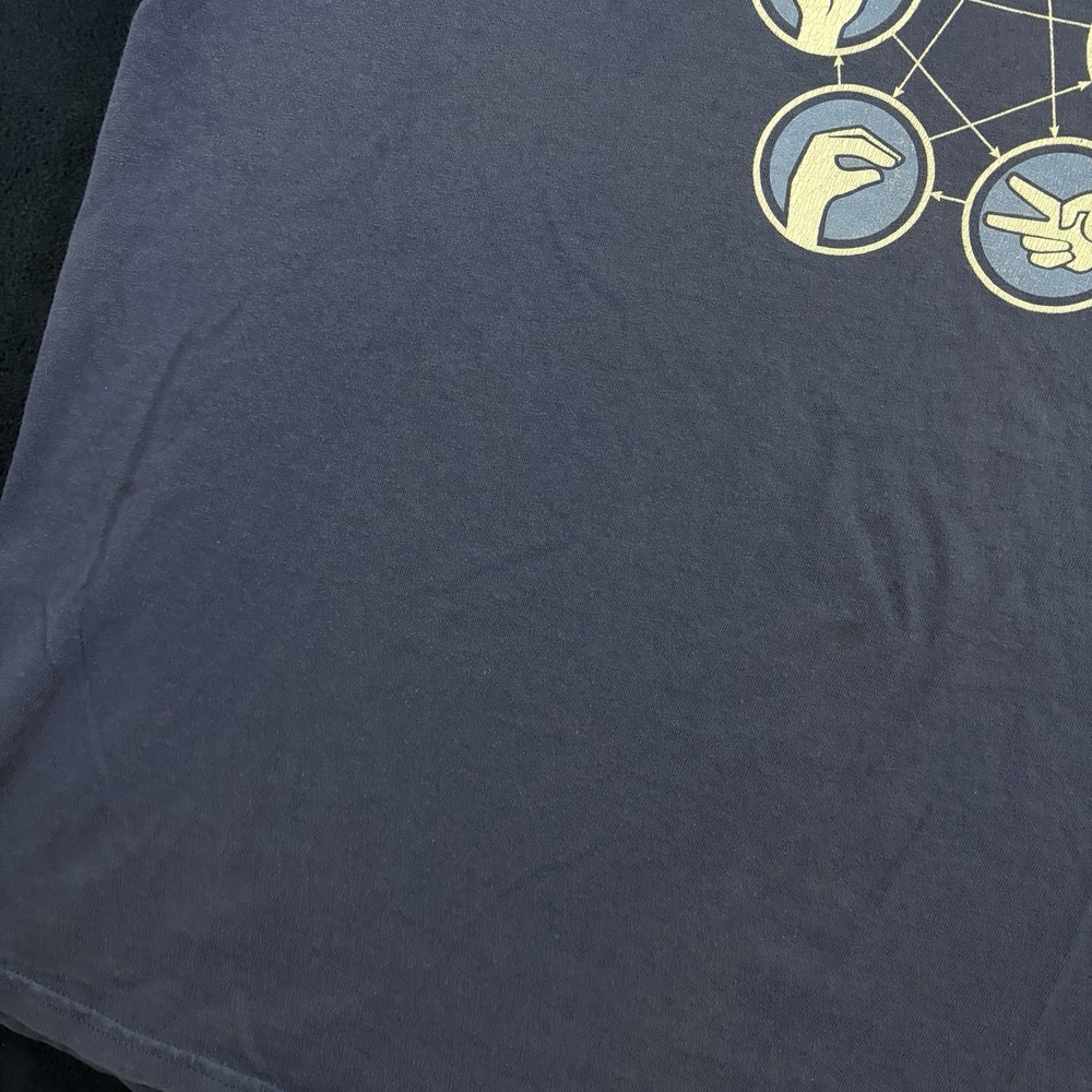 Vintage ThinkGeek Big Bang Theory Shirt XL Rock Paper Scissors Lizard Spock Blue - Picture 4 of 6